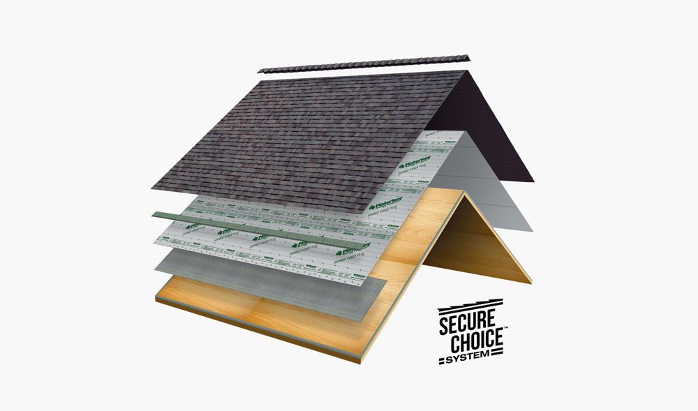 Roofing System