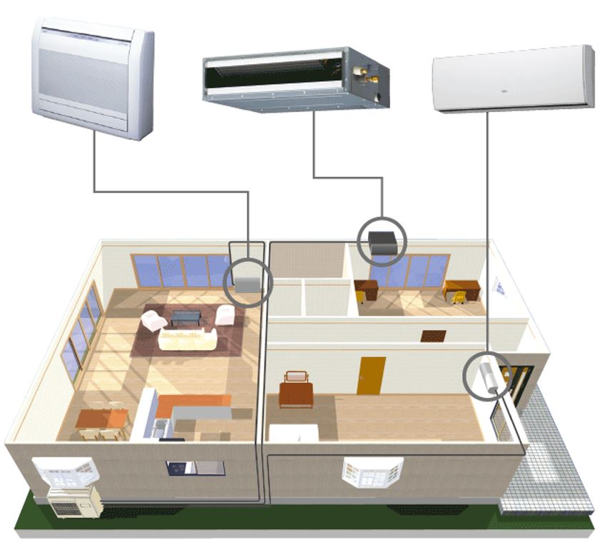 Mitsubishi Electric Multi-Head Air Conditioning Units