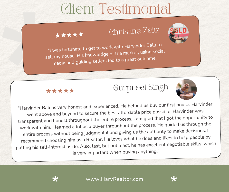 Market Reports - Harv Balu - Local HarvRealtor.com, Client Testimonial, Harvinder, Fremont