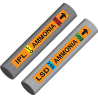 Ammonia Refrigeration Pipe Labels