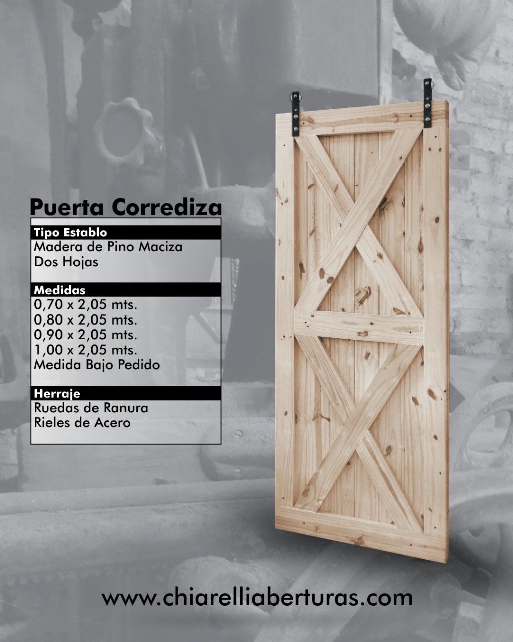 Fabricación de aberturas