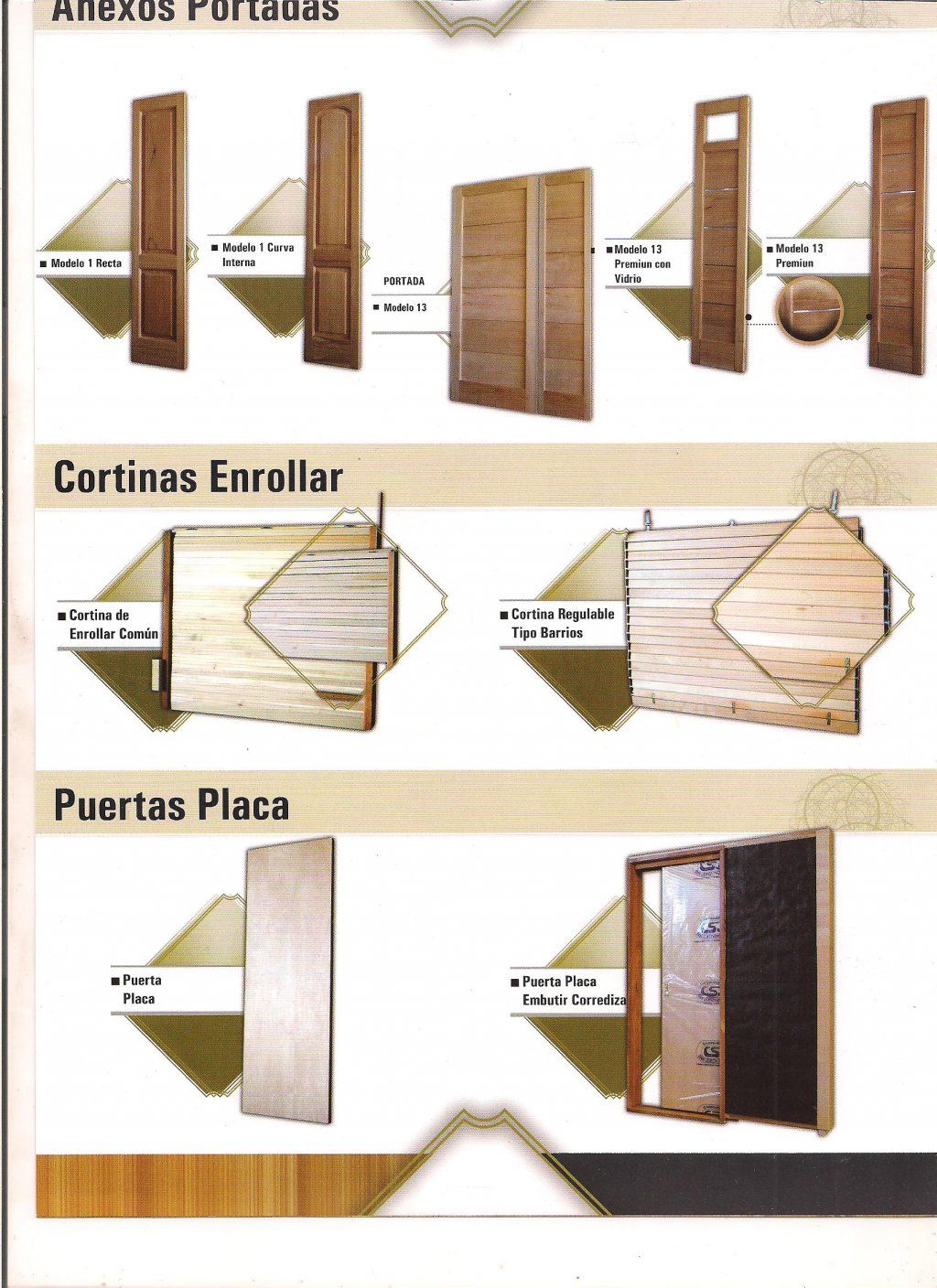 Fabricación de aberturas de aluminio