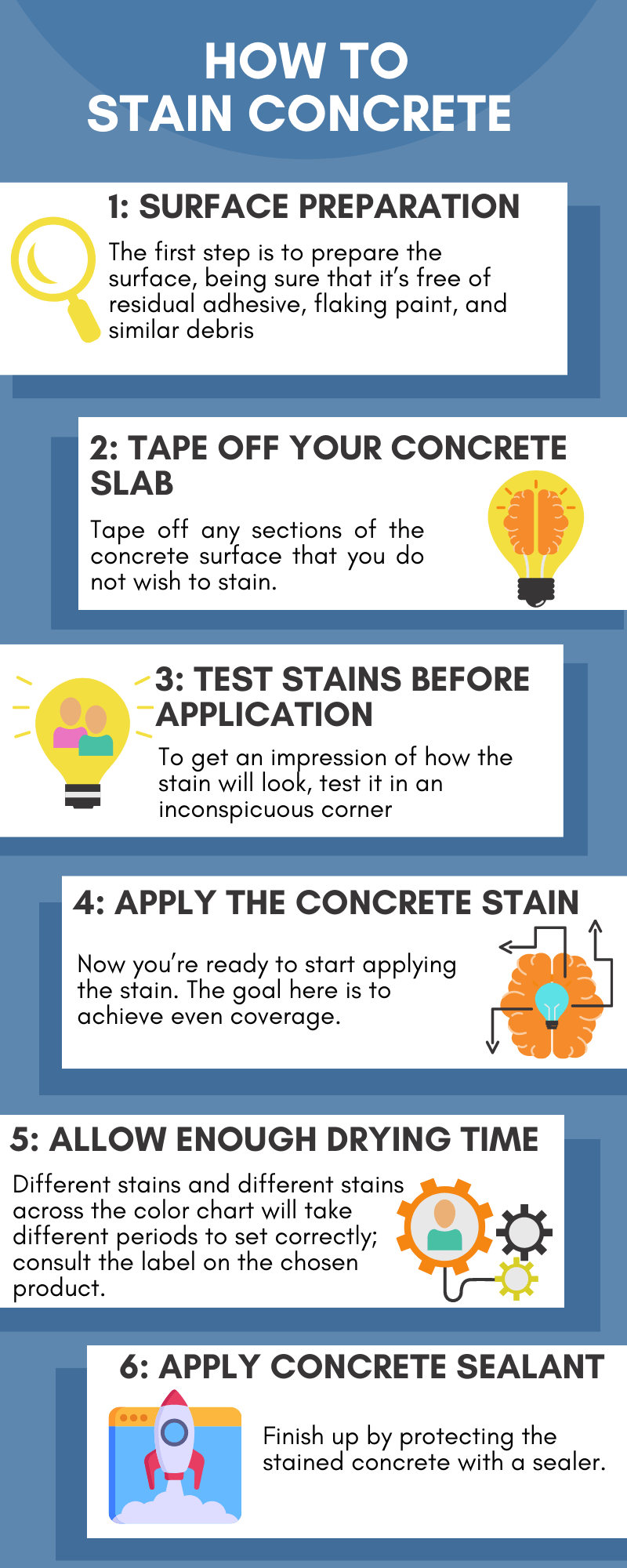 How To Stain Concrete Infographic