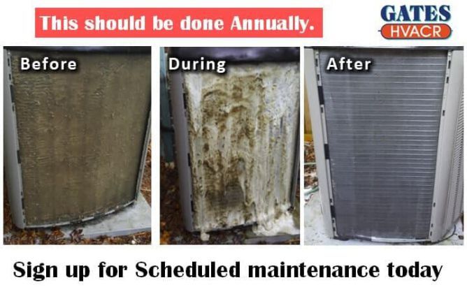 AnnualMaintenancePic