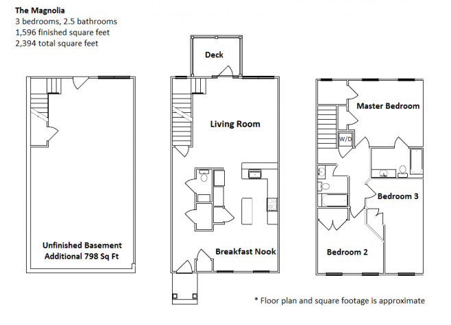 The Mulberry Floorplan