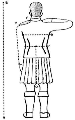 A black and white drawing of a man in a kilt