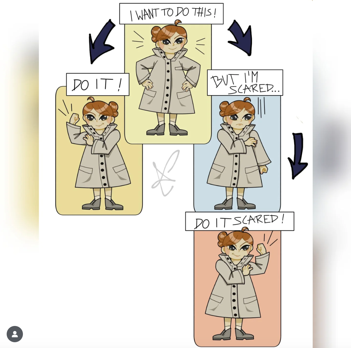 Eine Person im Mantel steht vor einem inneren Konflikt: „Ich will das tun“, „Aber ich habe Angst.“