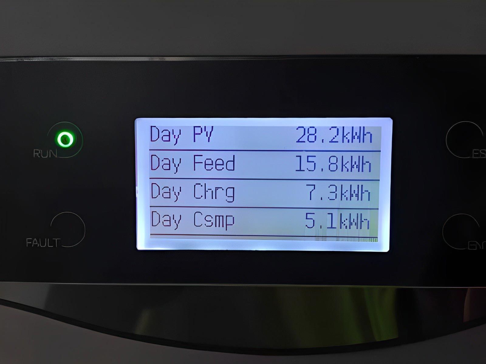 Solar Panel Test Result — Local Electricians in Lavington, NSW