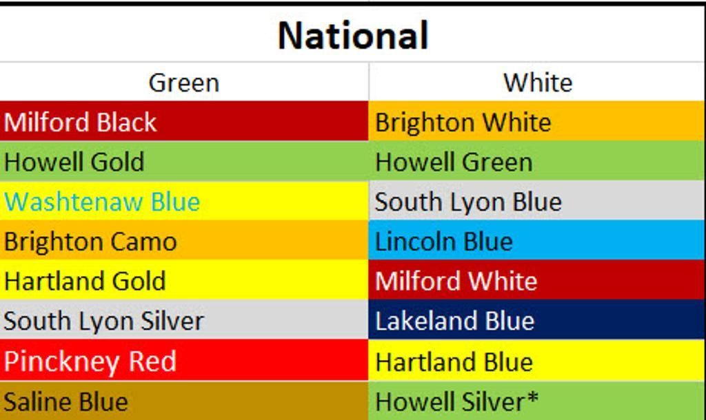 National chart of green and white names paired with colored bars, including Milford Black, Brighton White, and other color labels