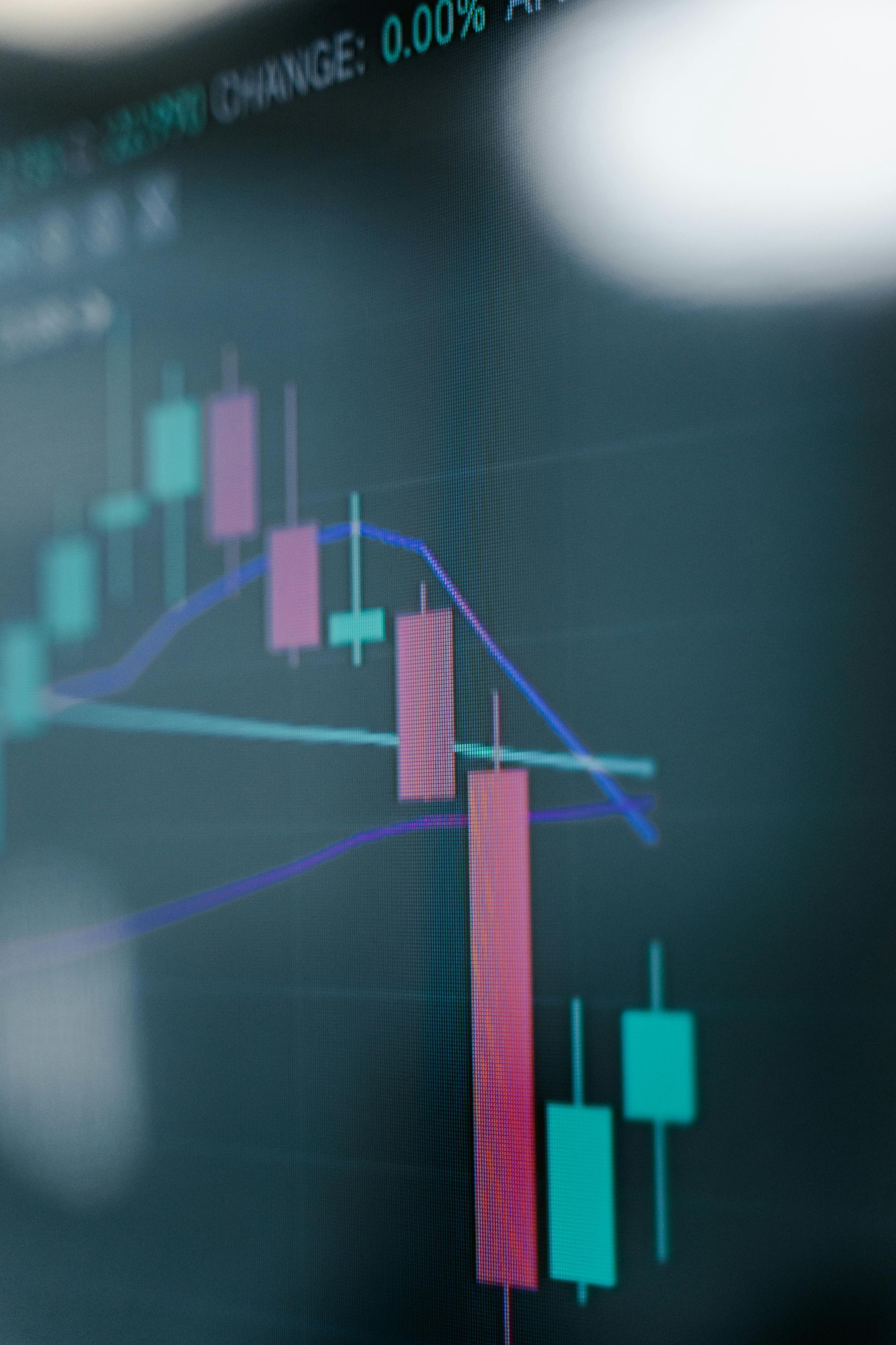 A close up of a stock chart on a computer screen.