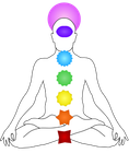 7 chakras