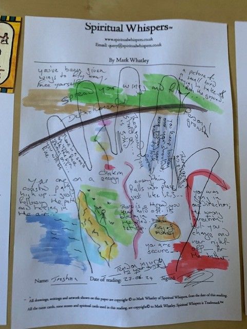 online psychic readings in the usa