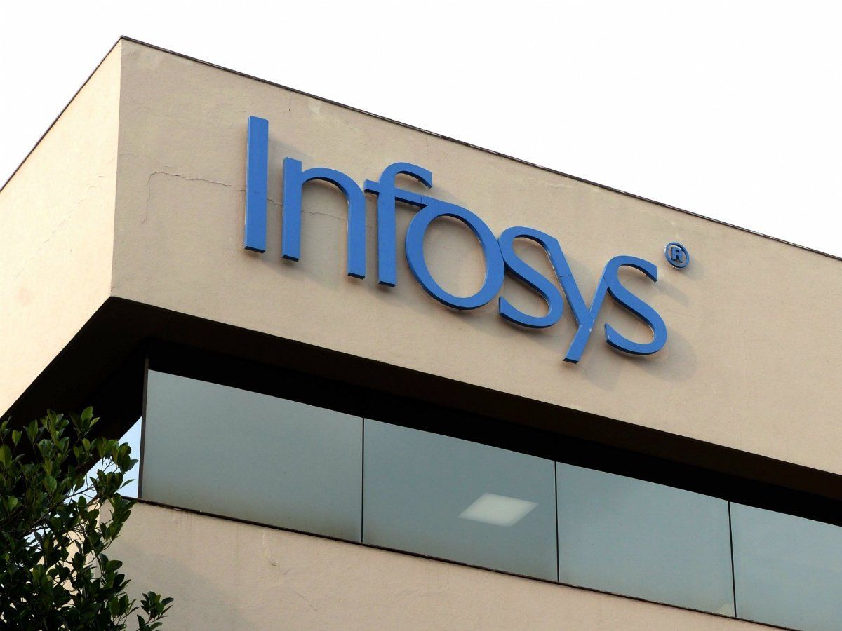 Looking to invest in INFOSYS LTD and other Indian stocks? Open your NRI Demat & Trading Account
