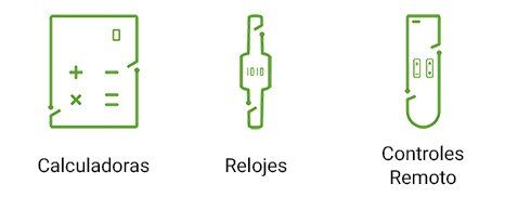 Usos Pilas de botón de litio- Colpilas