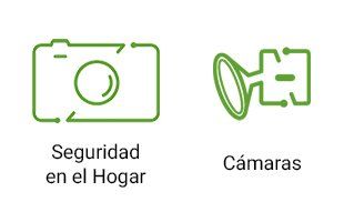 Usos Baterías cilíndricas de litio- Colpilas