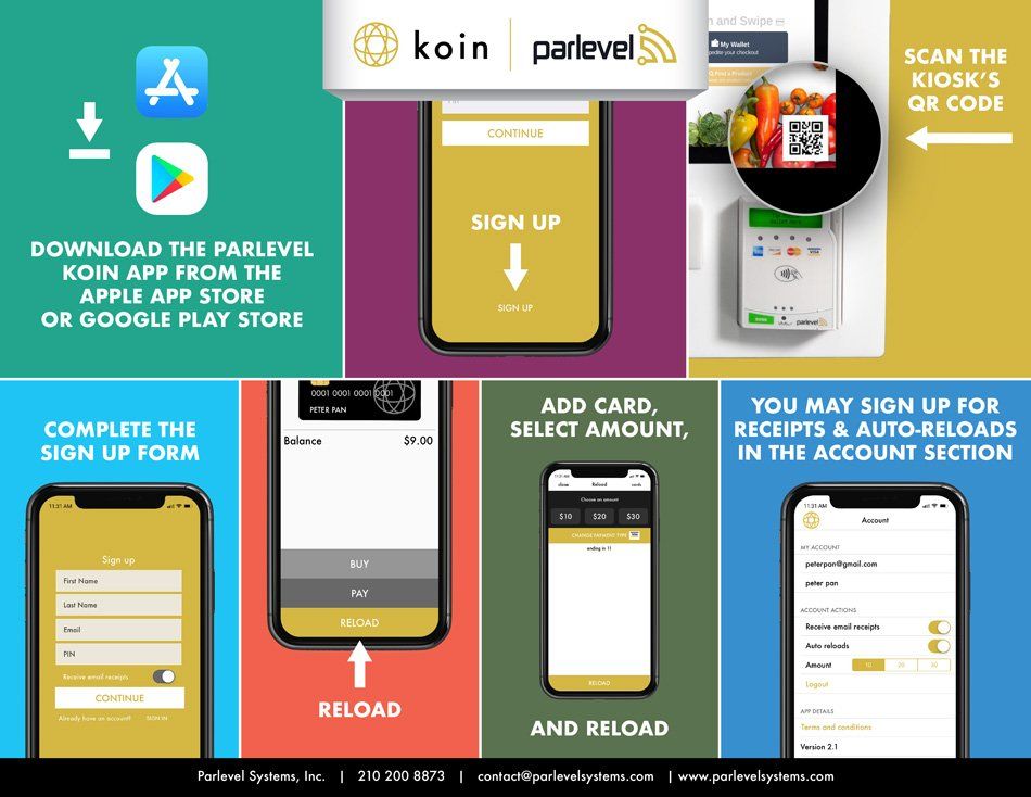 The Paralevel Koin App — Chicago, IL — Avcoa Vending