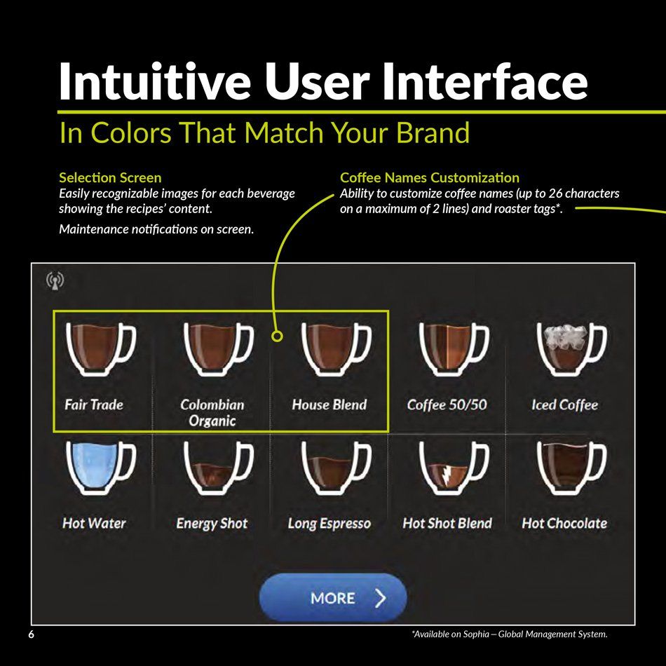 Meet Your New Encore Lite Brochure Sixth Page — Chicago, IL — Avcoa Vending