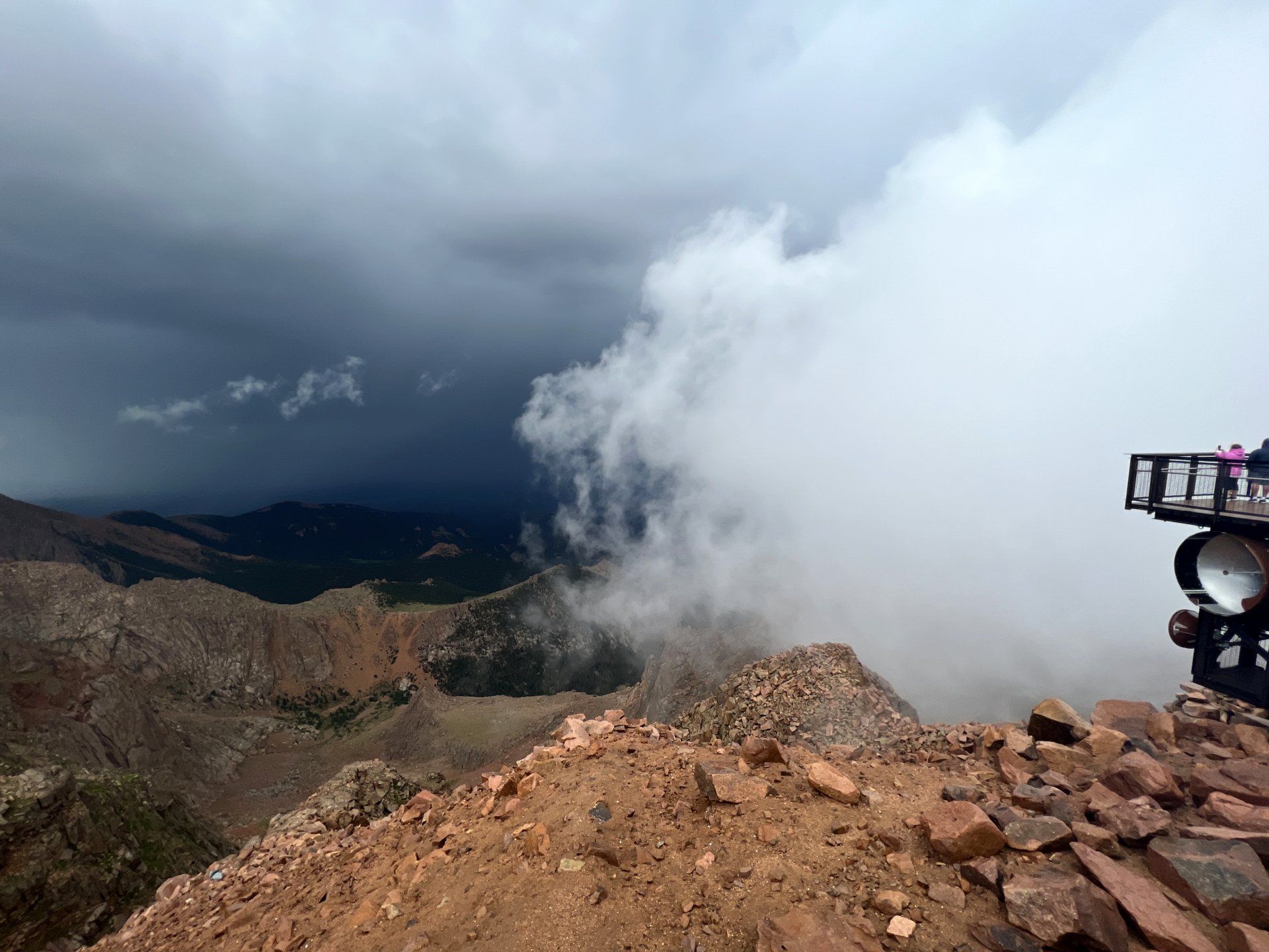 Pikes Peak