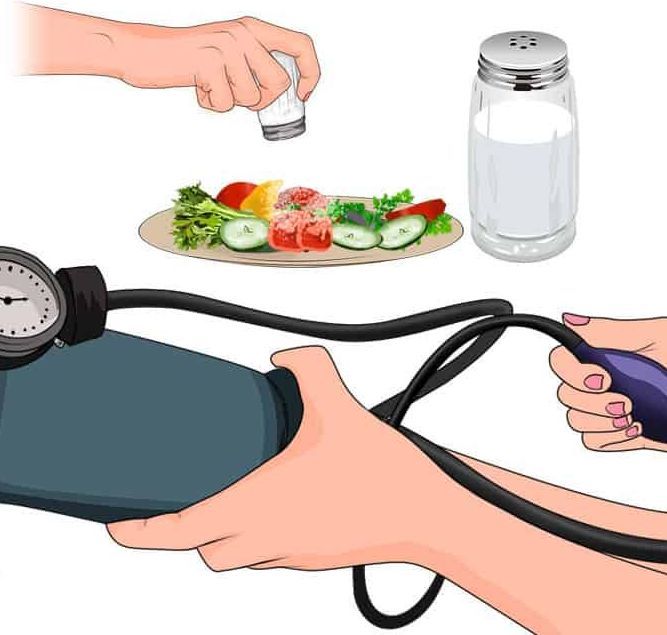 Blood pressure monitoring