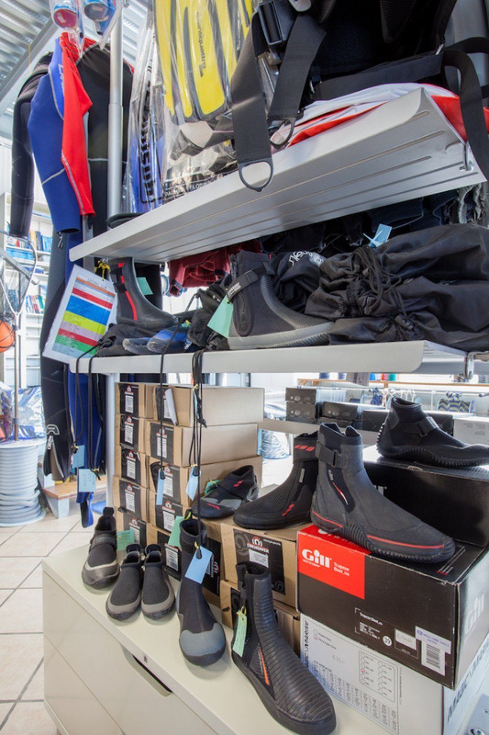 vendita di accessori e abbigliamento nautico