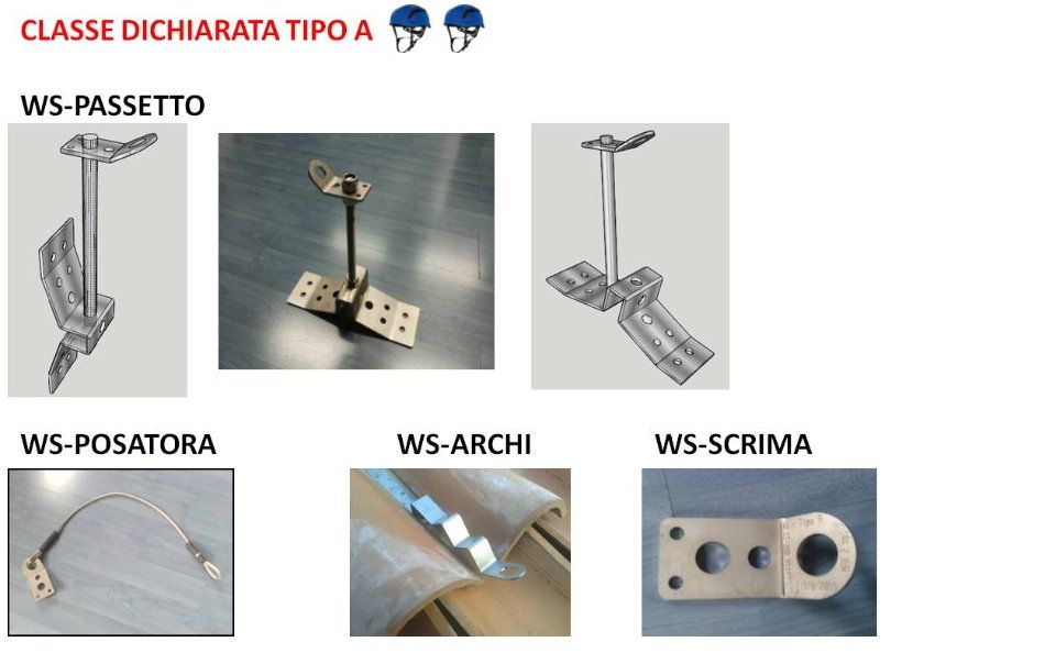 linee vita per cantieri Classe di tipo A