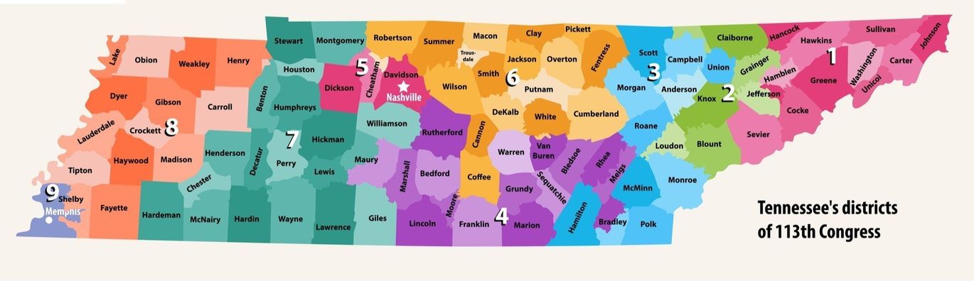 Tennessee's districts