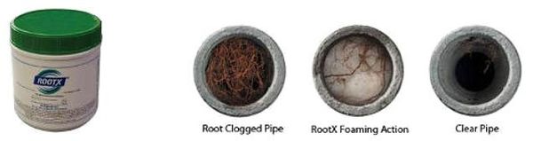 Residential Plumbing — RootX ® in Middletown, OH