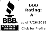 Precious Metals Exchange of Delaware County, Inc. BBB Business Review