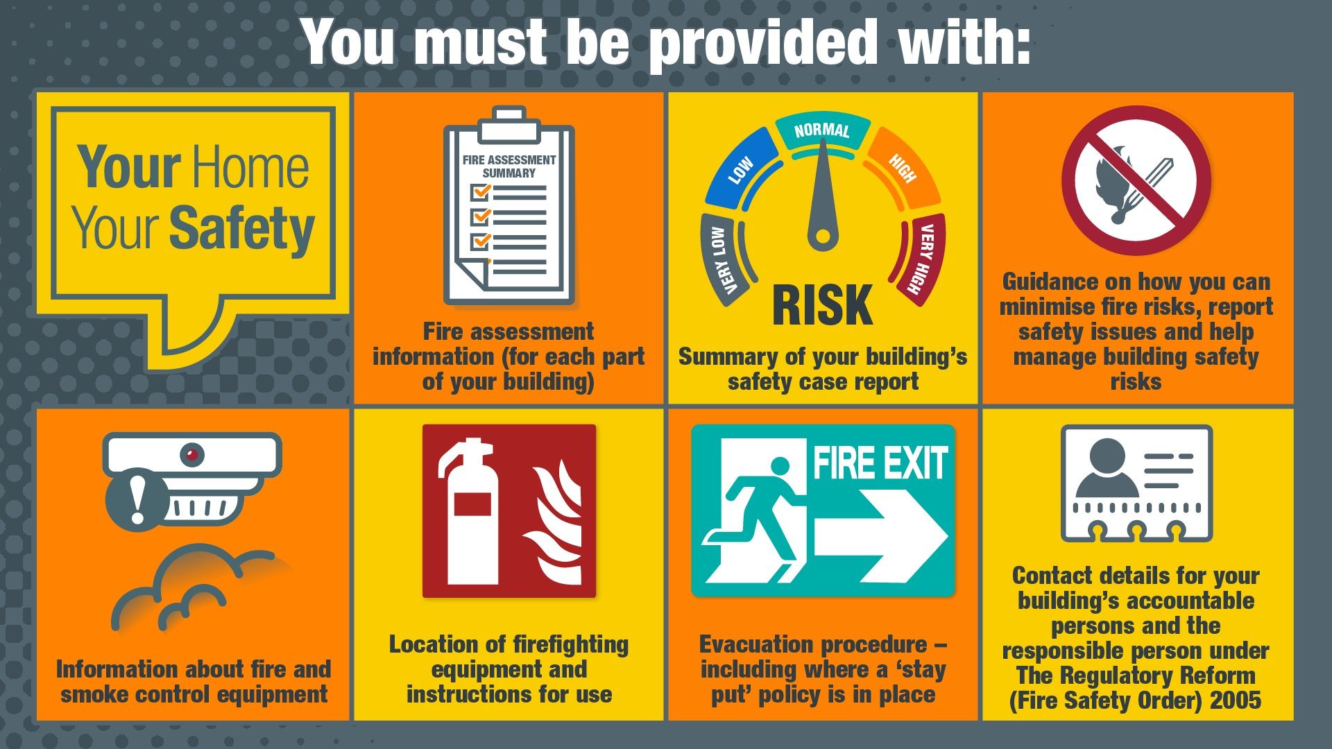 A poster that says `` you must be provided with ''