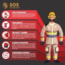 A fireman in a fire suit is standing next to a fire extinguisher.