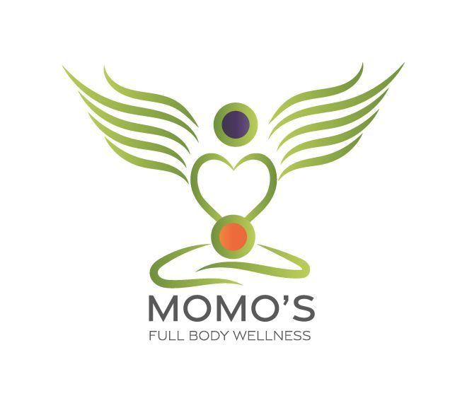 A logo for momo 's full body wellness with a person in a lotus position