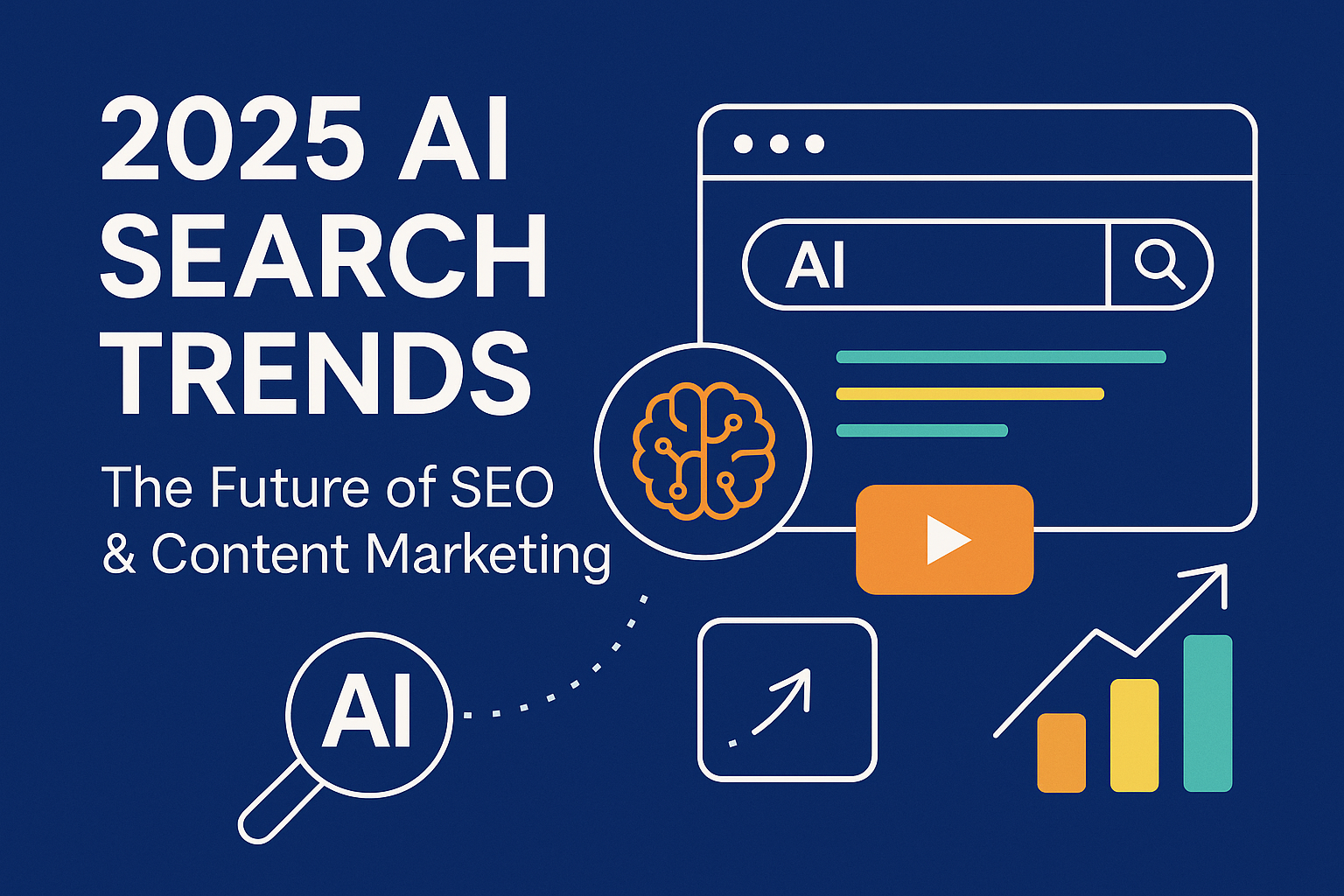 A poster showing the future of seo and content marketing