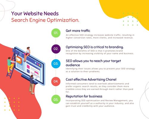 SEo Service and why your business needs an SEO Expert.