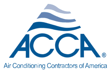 HVAC Contractor Marketing Services