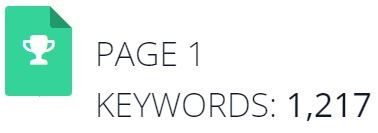 Google SEO Page # 1 Keywords
