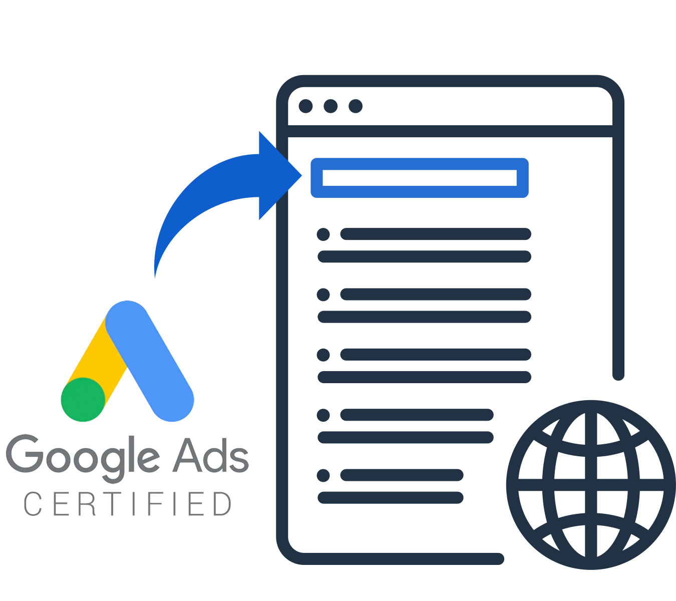 Google Ads Management