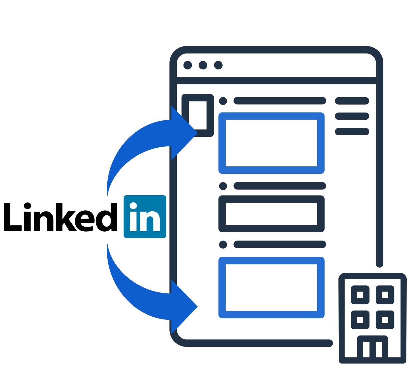 LinkedIn Advertising Services