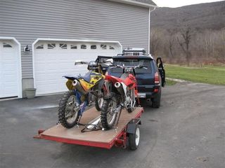 Motorcycle Inspection