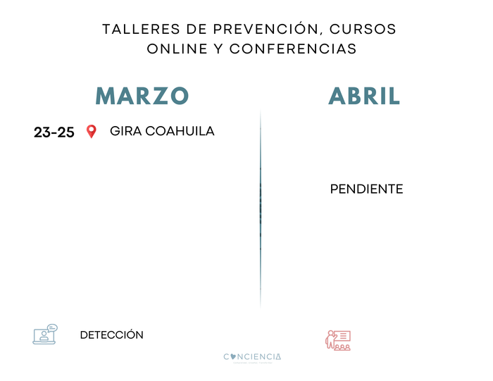 Masterclass Padres informados, niños seguros y Taller Mi semáforo