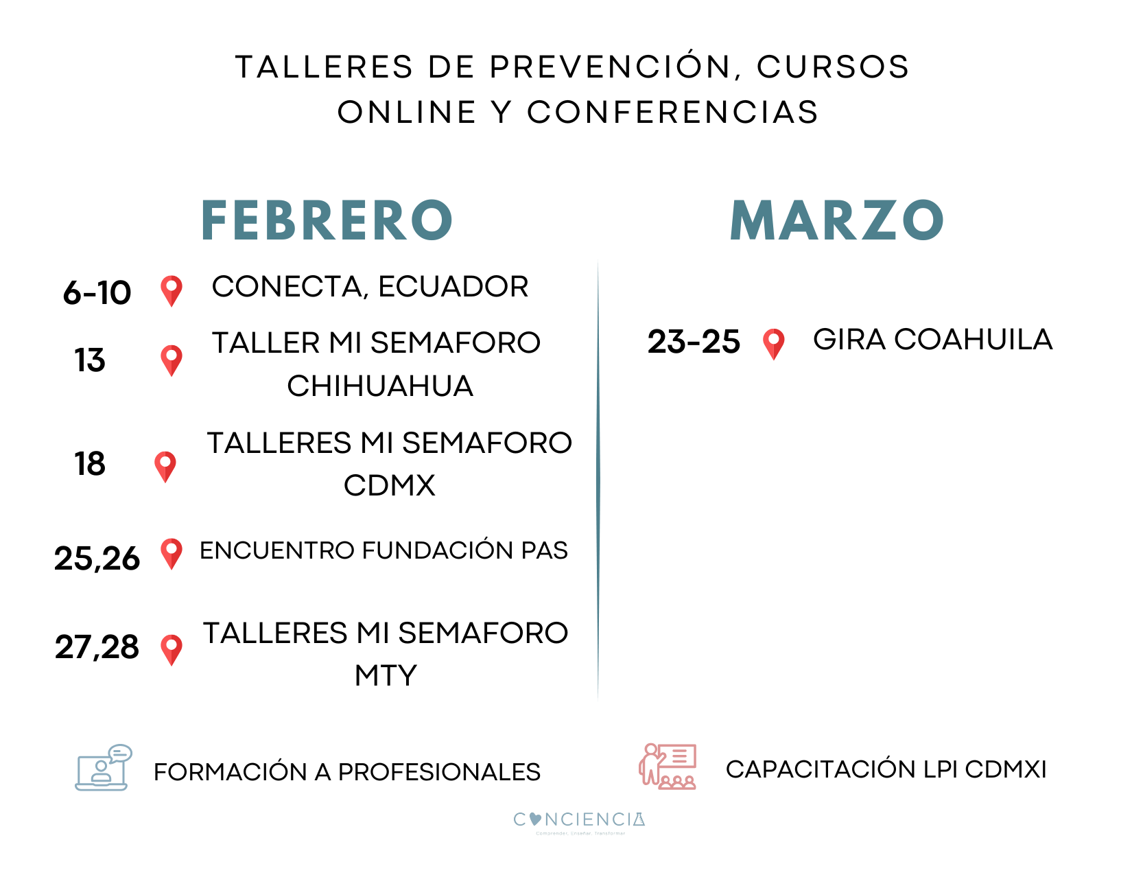 Masterclass Padres informados, niños seguros y Taller Mi semáforo