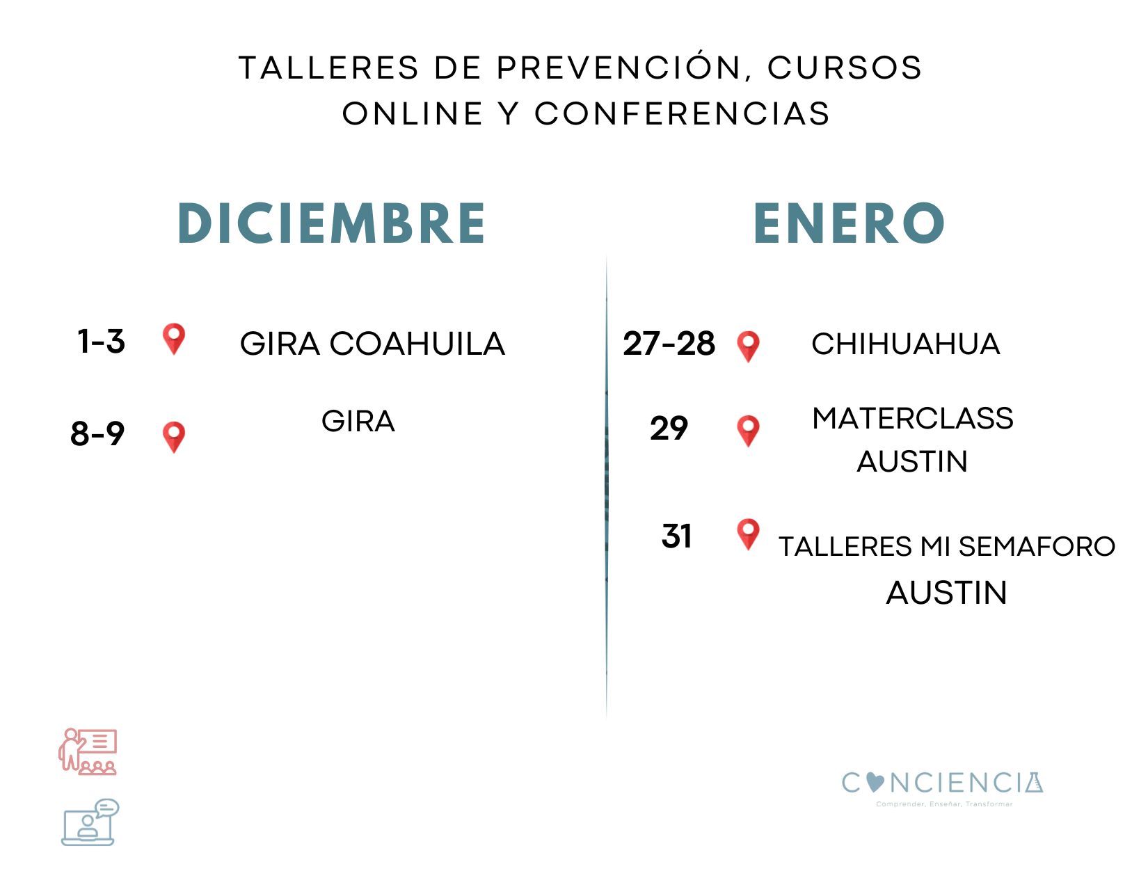 Masterclass Padres informados, niños seguros y Taller Mi semáforo