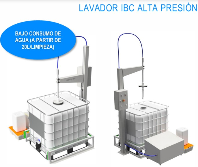 Equipos de llenado y limpieza semi automáticos
