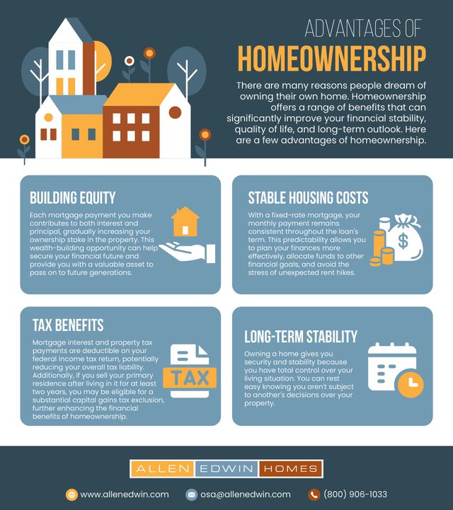 4 Compelling Reasons to Stop Renting and Start Owning