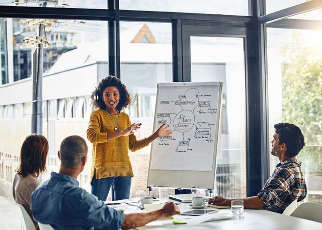 Woman presenting a diagram on a whiteboard to a small group in a modern office.