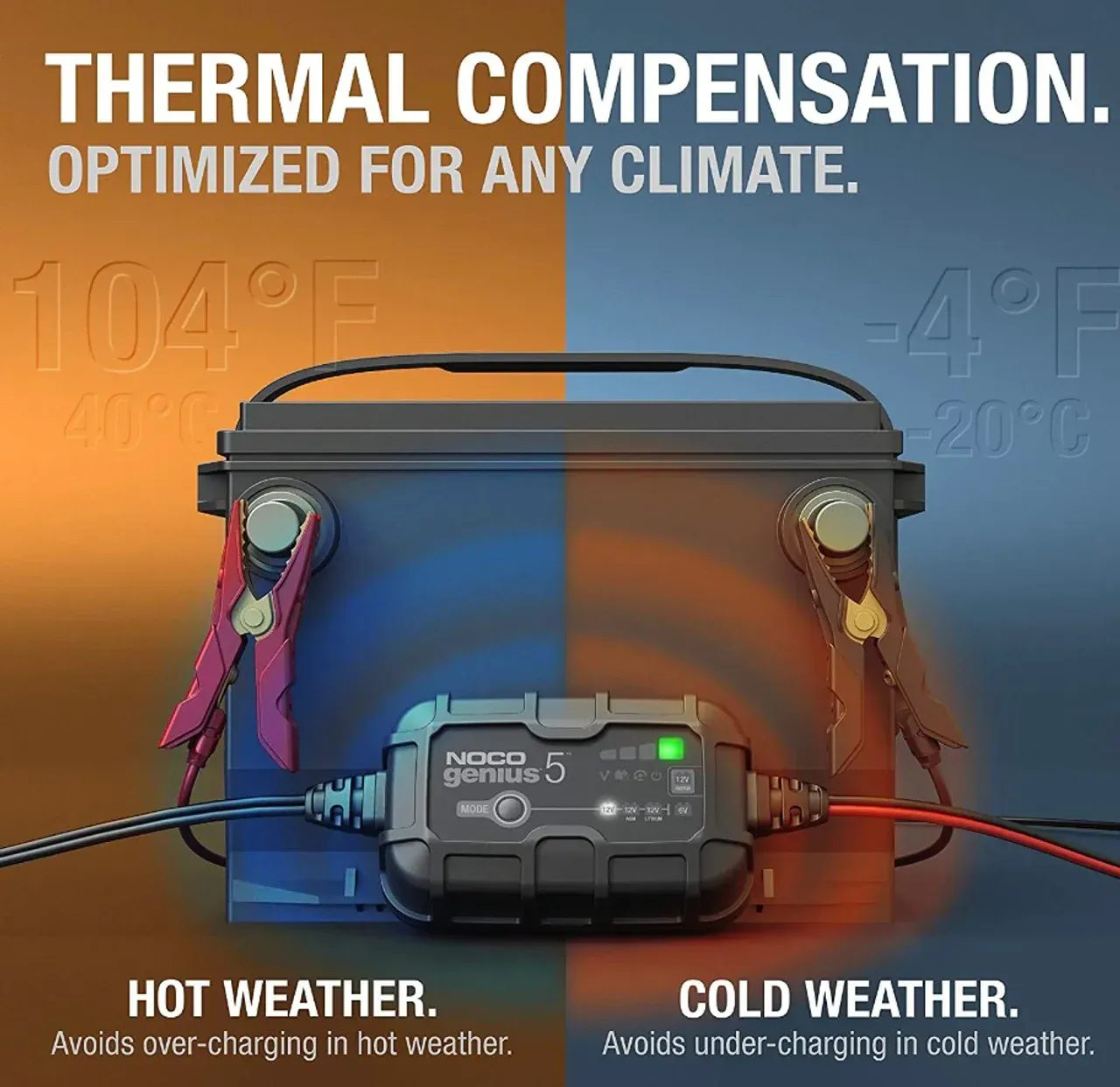A picture of a battery charger that says thermal compensation optimized for any climate