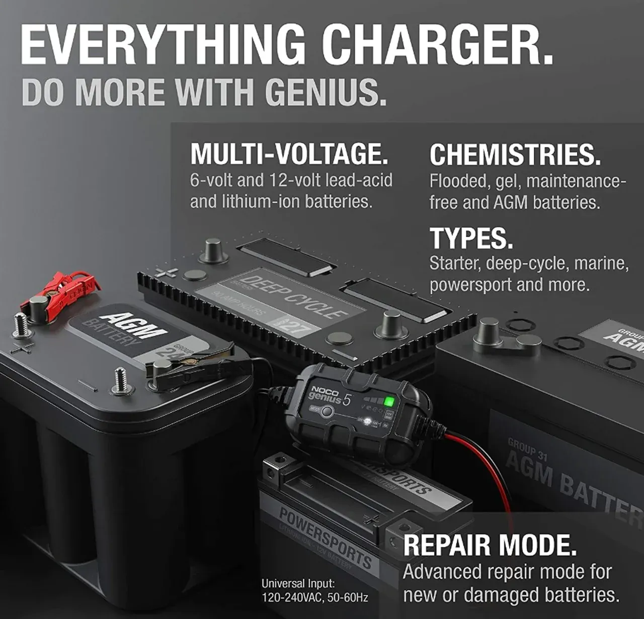 An advertisement for a battery charger that says everything charger do more with genius