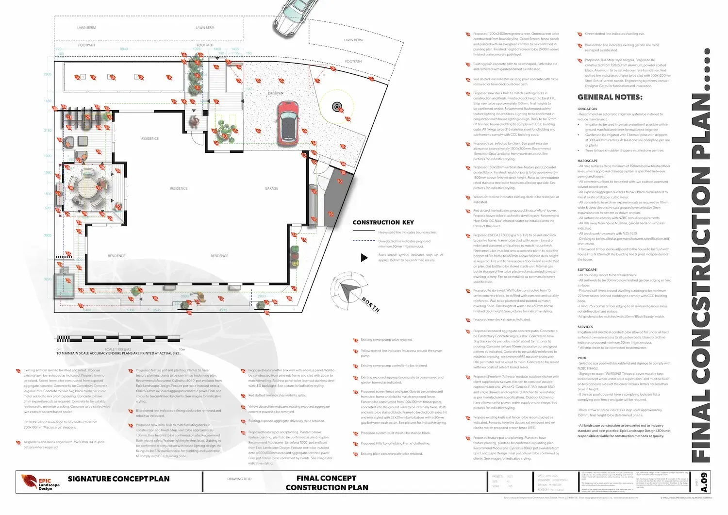 Final construction plan: blueprint of a building with cars, people, and text annotations.