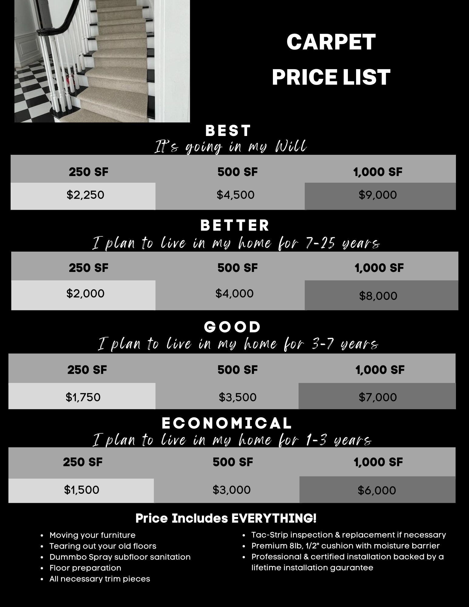 A list of carpet prices based on quality and affordability