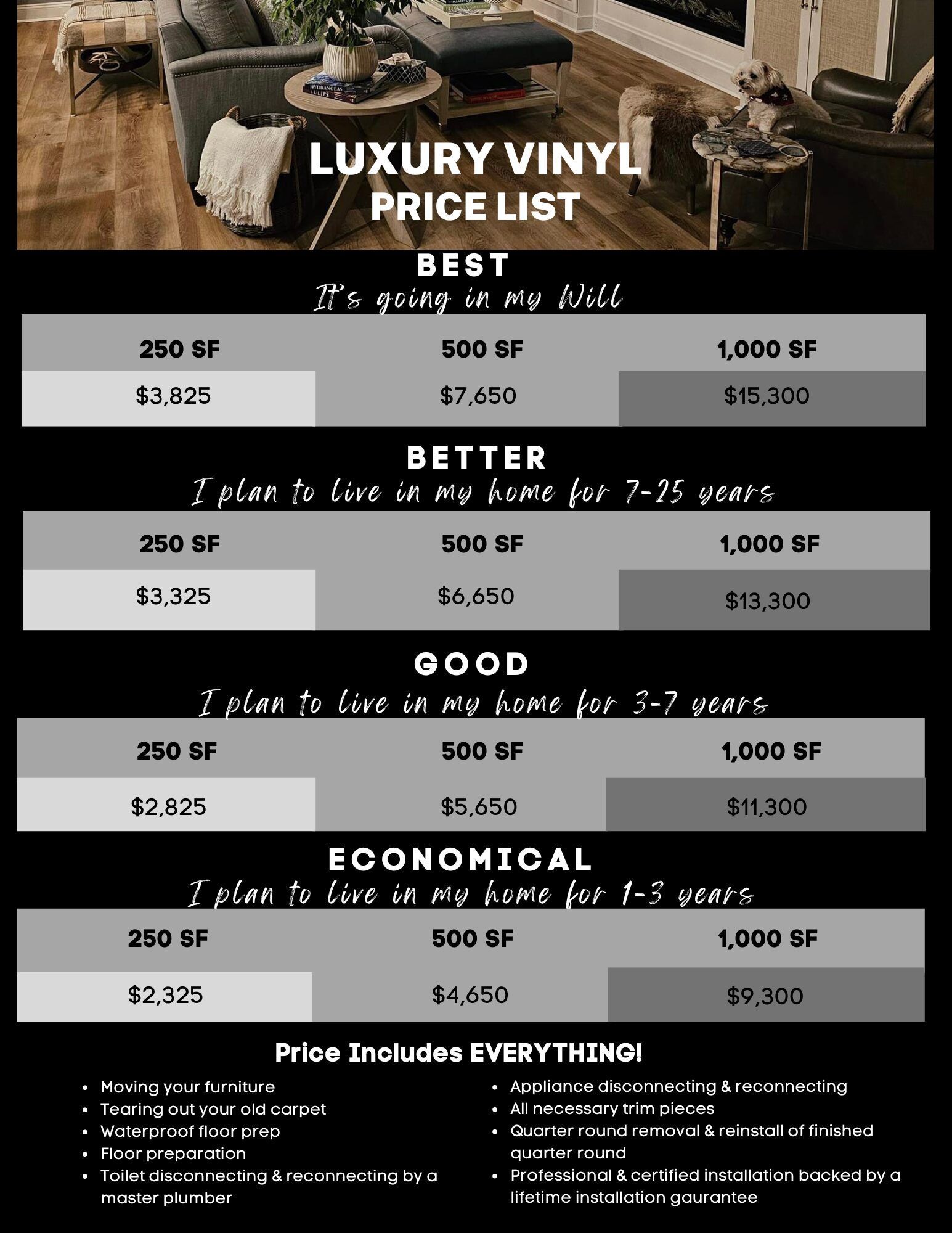 A list of luxury vinyl plank prices based on quality and affordability