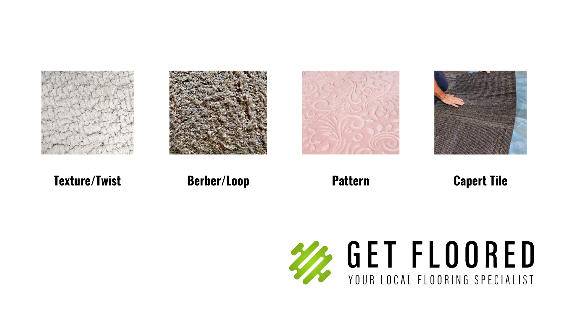 A chart showing the 4 different styles of carpet